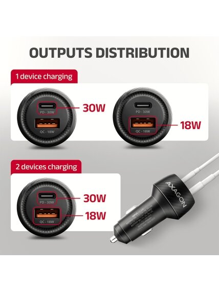 AXAGON Car charger 48W, USB-A + USB-C, PD3.0/PPS/QC4+/SFC | PWC-PQ48 6