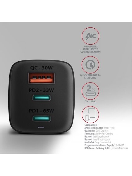AXAGON GaN wallcharger 3x port (USB-A + 2x USB-C), 65W | ACU-DPQ65 3 AXAGON GaN wallcharger 3x port (USB-A + 2x USB-C), 65W | ACU-DPQ65 3