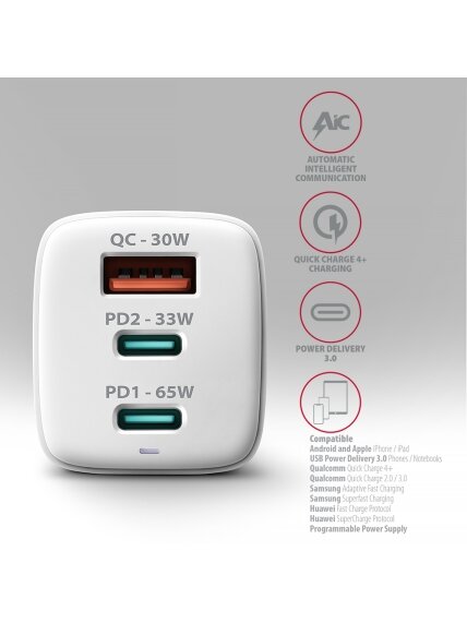 AXAGON GaN wallcharger 3x port (USB-A + 2x USB-C), PD3.0/PPS/QC4+/SFC2.0/AFC/SCP/FCP/Apple, 65W | ACU-DPQ65W 4 AXAGON GaN wallcharger 3x port (USB-A + 2x USB-C), PD3.0/PPS/QC4+/SFC2.0/AFC/SCP/FCP/Apple, 65W | ACU-DPQ65W 4