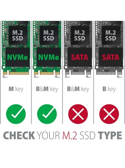 AXAGON PCI-Express x16 adapter with cooler for connecting an NVMe M.2 SSD drive to a computer | PCEM2-XS 1 AXAGON PCI-Express x16 adapter with cooler for connecting an NVMe M.2 SSD drive to a computer | PCEM2-XS 1