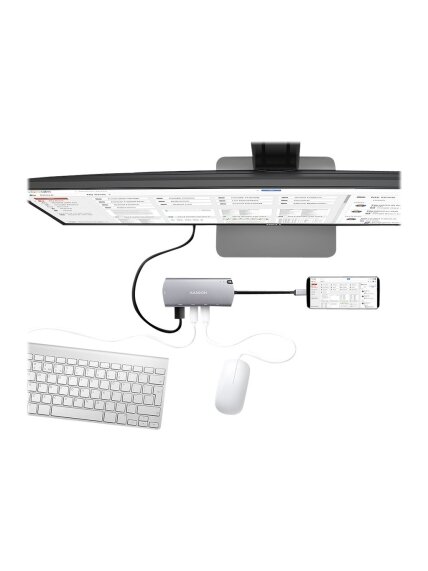 AXAGON SuperSpeed USB-C Combo 6in1 Hub | HMC-6M2 5