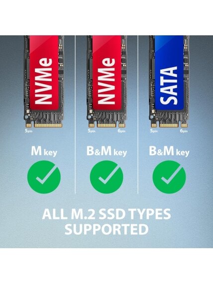 AXAGON USB-A 10Gbps - M.2 NVMe and SATA SSD Adapter | ADM2-AM 4