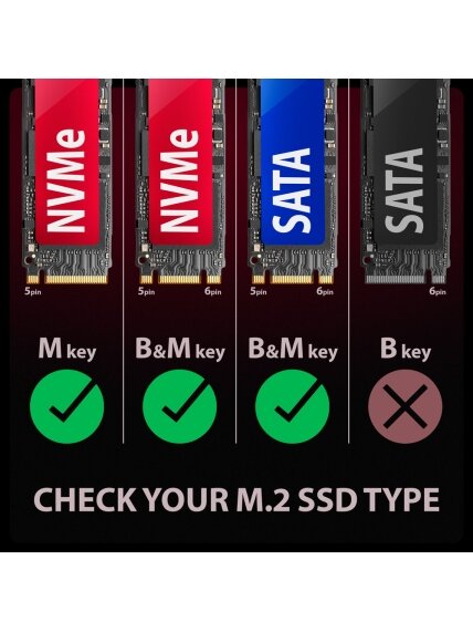 AXAGON USB-C 10Gbps - M.2 NVMe and SATA SSD GAME M.2 box | EEM2-GAM 9 AXAGON USB-C 10Gbps - M.2 NVMe and SATA SSD GAME M.2 box | EEM2-GAM 9