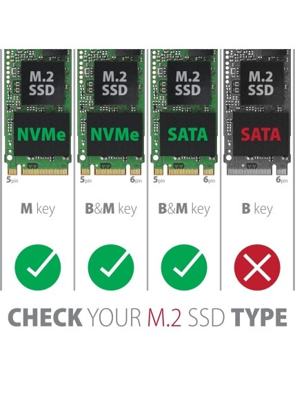 AXAGON USB-C 10Gbps - M.2 NVMe and SATA SSD THIN SCREWLESS box | EEM2-GTS2 7 AXAGON USB-C 10Gbps - M.2 NVMe and SATA SSD THIN SCREWLESS box | EEM2-GTS2 7