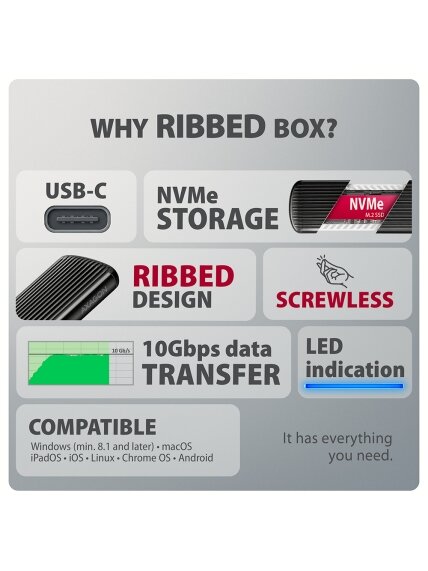 AXAGON USB-C 10Gbps M.2 NVMe SSD Enclosure, Screwless, RIBBED Aluminum | EEM2-SC 4