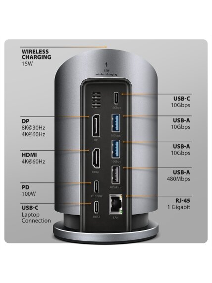 AXAGON USB-C 10Gbps Wireless Charging 9in1 hub | HMC-WL9 8 AXAGON USB-C 10Gbps Wireless Charging 9in1 hub | HMC-WL9 8