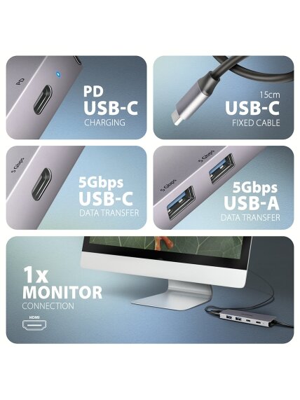 AXAGON USB-C 5Gbps 5in1 Hub | HMC-5H60 2 AXAGON USB-C 5Gbps 5in1 Hub | HMC-5H60 2