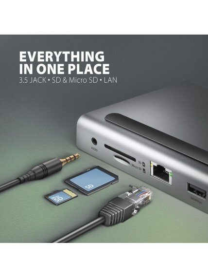 AXAGON USB-C 5Gbps TRIPLE 4K DISPLAY 11in1 Hub | HMC-4KX3 5