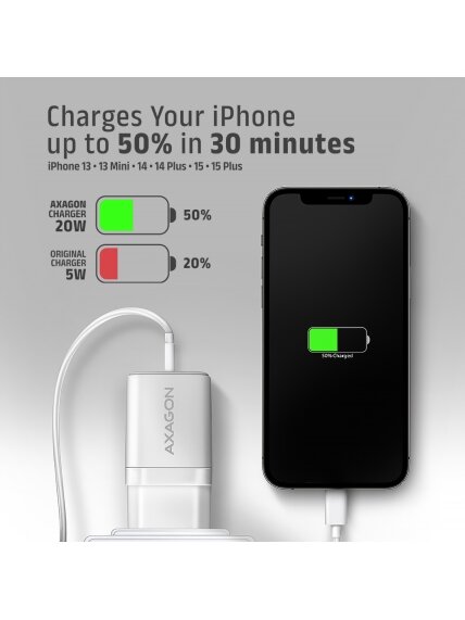 AXAGON Wallcharger 1x port USB-C, PD3.0 / PPS /QC4+/AFC/FCP/Apple, 20W | ACU-PD20W 5
