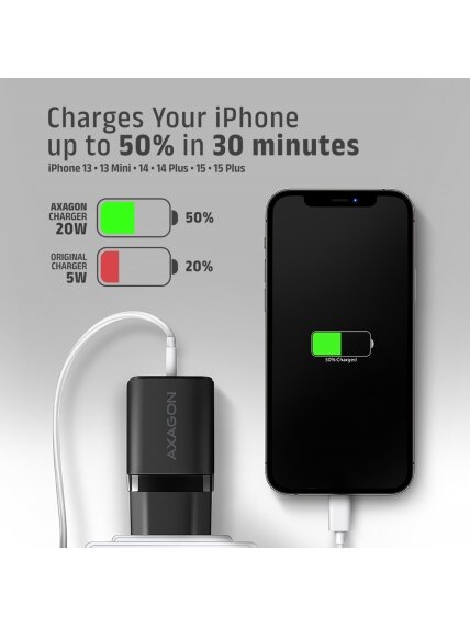 AXAGON Wallcharger 2x port (USB-A + USB-C), 20W | ACU-PQ20 6 AXAGON Wallcharger 2x port (USB-A + USB-C), 20W | ACU-PQ20 6