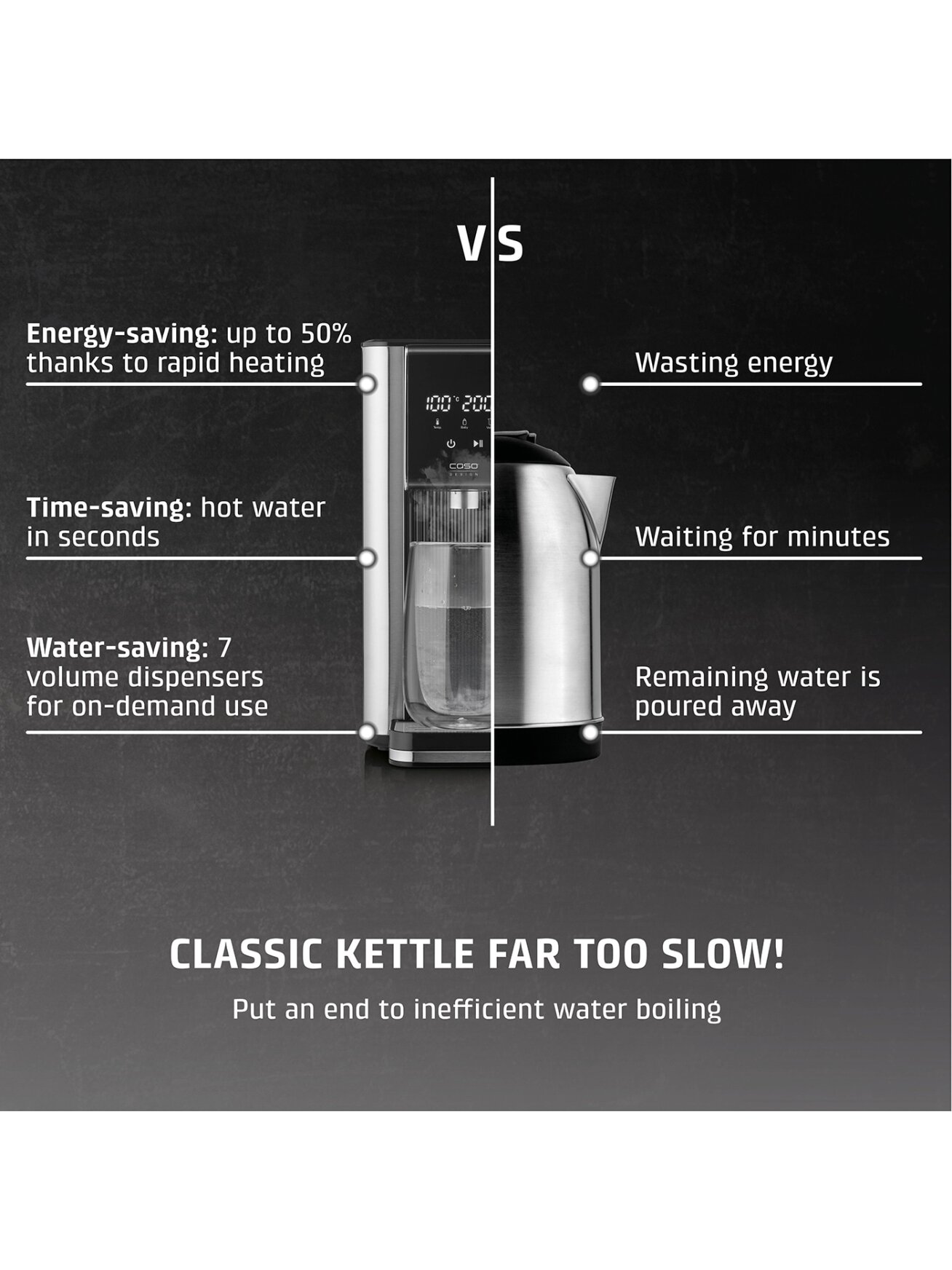 Caso Turbo hot water dispenser | HW 620 | Water Dispenser | 2600 W | 2.5 L | Plastic/Stainless Steel | Black/Stainless Steel 5 Caso Turbo hot water dispenser | HW 620 | Water Dispenser | 2600 W | 2.5 L | Plastic/Stainless Steel | Black/Stainless Steel 5
