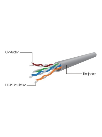 Cablexpert | Patch cord | UTP | Black RJ45 | RJ45 2