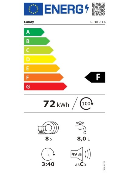 Candy Dishwasher | CP 8F9FFA | Free standing | Width 55 cm | Number of place settings 8 | Number of programs 8 | Energy efficiency class F | Display | Antracite 8