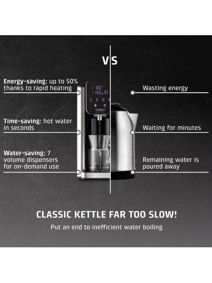 Caso HW 666 Inox | Turbo Hot Water Dispenser | Electric | 2200-2600 W | 2.7 L | Plastic/Stainless Steel | Stainless steel/Black 5
