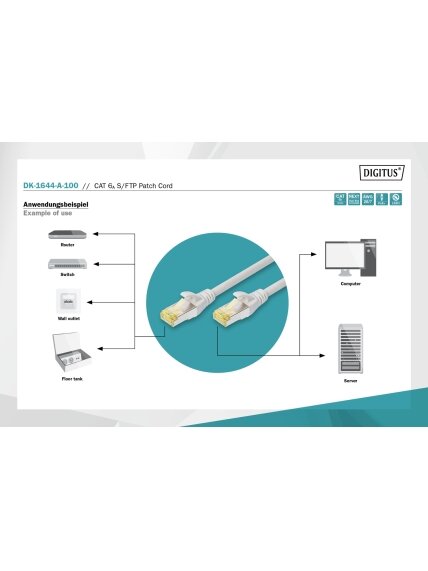 CAT 6A S/FTP | Patch cord | Length 10 m | Grey 2 CAT 6A S/FTP | Patch cord | Length 10 m | Grey 2