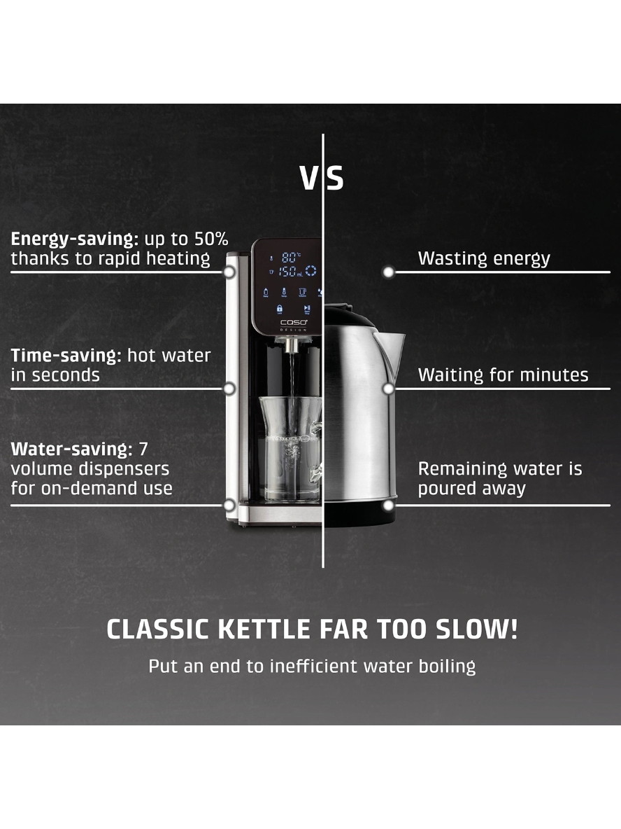Caso HW 666 Inox | Turbo Hot Water Dispenser | Electric | 2200-2600 W | 2.7 L | Plastic/Stainless Steel | Stainless steel/Black 5