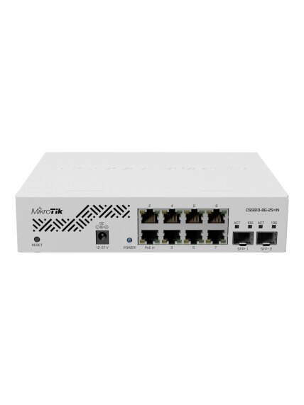 Cloud Router Switch | CSS610-8G-2S+IN 1