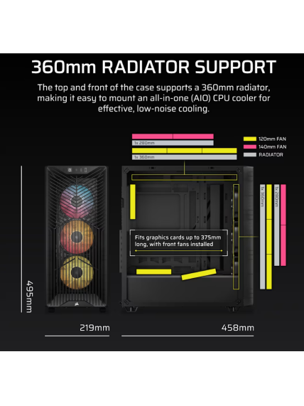 Corsair PC Case | 3200D RS ARGB | Smoke | Mid-Tower 2