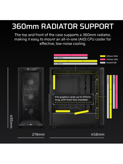 Corsair PC Case | 3200D RS | Smoke | Mid-Tower 2 Corsair PC Case | 3200D RS | Smoke | Mid-Tower 2