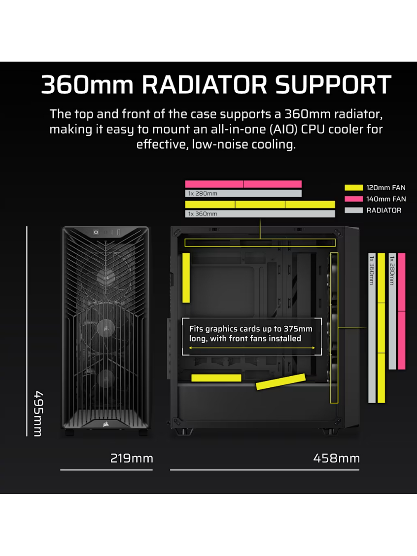 Corsair PC Case | 3200D RS | Black | Mid-Tower 2 Corsair PC Case | 3200D RS | Black | Mid-Tower 2