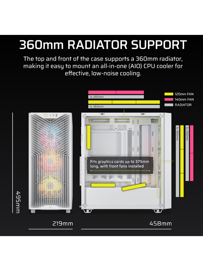 Corsair PC Case | 3200D RS ARGB | White | Mid-Tower 2