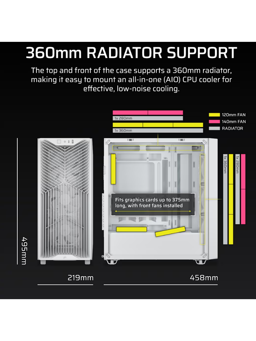 Corsair PC Case | 3200D RS | White | Mid-Tower 2 Corsair PC Case | 3200D RS | White | Mid-Tower 2