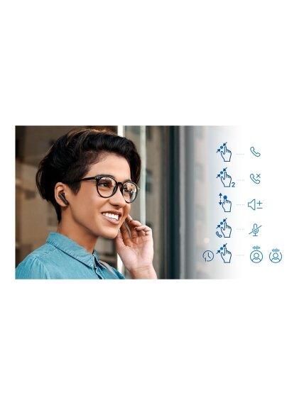 Dell | Earbuds | Pro Plus - EB525 | ANC | Noise canceling 4
