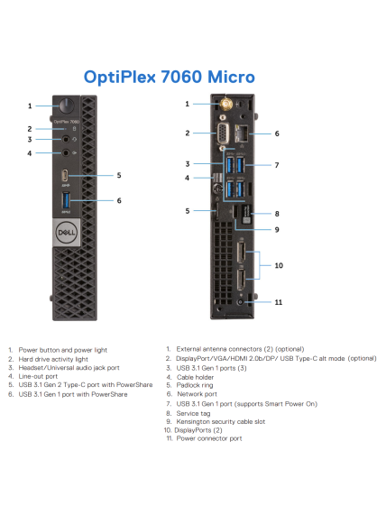 DELL Renewed Grade A | OptiPlex 7060 Micro | Intel Core i5 | i5‑8500T | 8 GB | SSD | 128 GB | Intel UHD Graphics 630 | Windows 11 Pro 1 DELL Renewed Grade A | OptiPlex 7060 Micro | Intel Core i5 | i5‑8500T | 8 GB | SSD | 128 GB | Intel UHD Graphics 630 | Windows 11 Pro 1