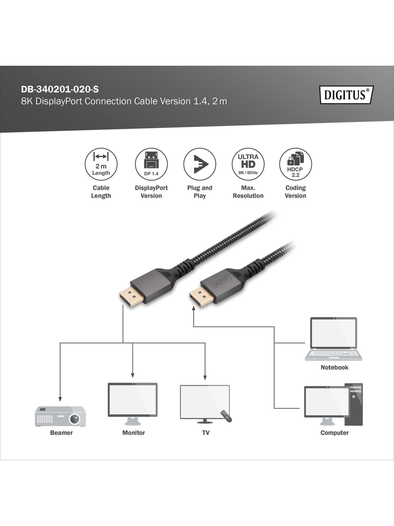 Digitus | 8K DisplayPort Connection Cable Version 1.4 | DB-340201-020-S | DisplayPort to DisplayPort 3 Digitus | 8K DisplayPort Connection Cable Version 1.4 | DB-340201-020-S | DisplayPort to DisplayPort 3