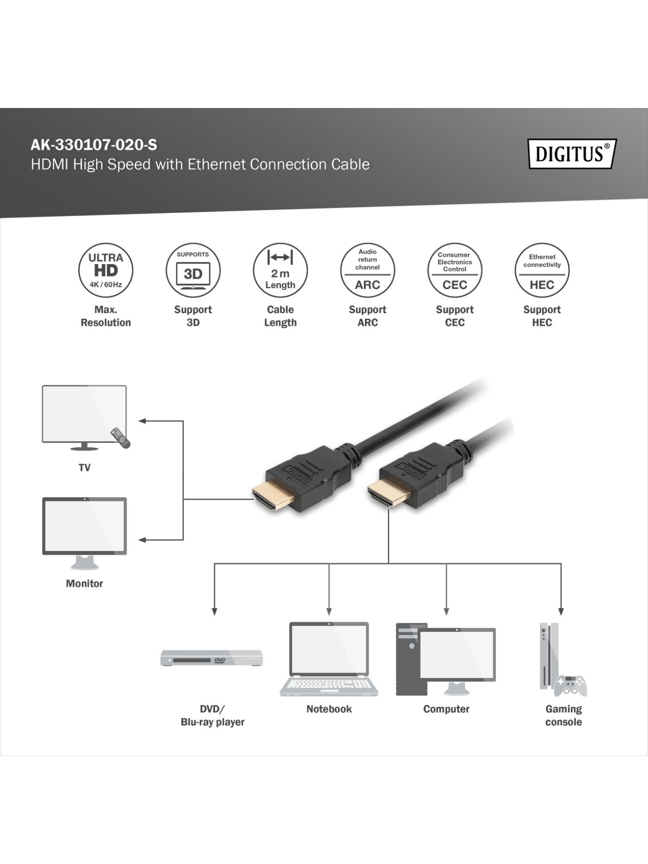 Digitus Connection Cable | HDMI to HDMI | 2 m 2