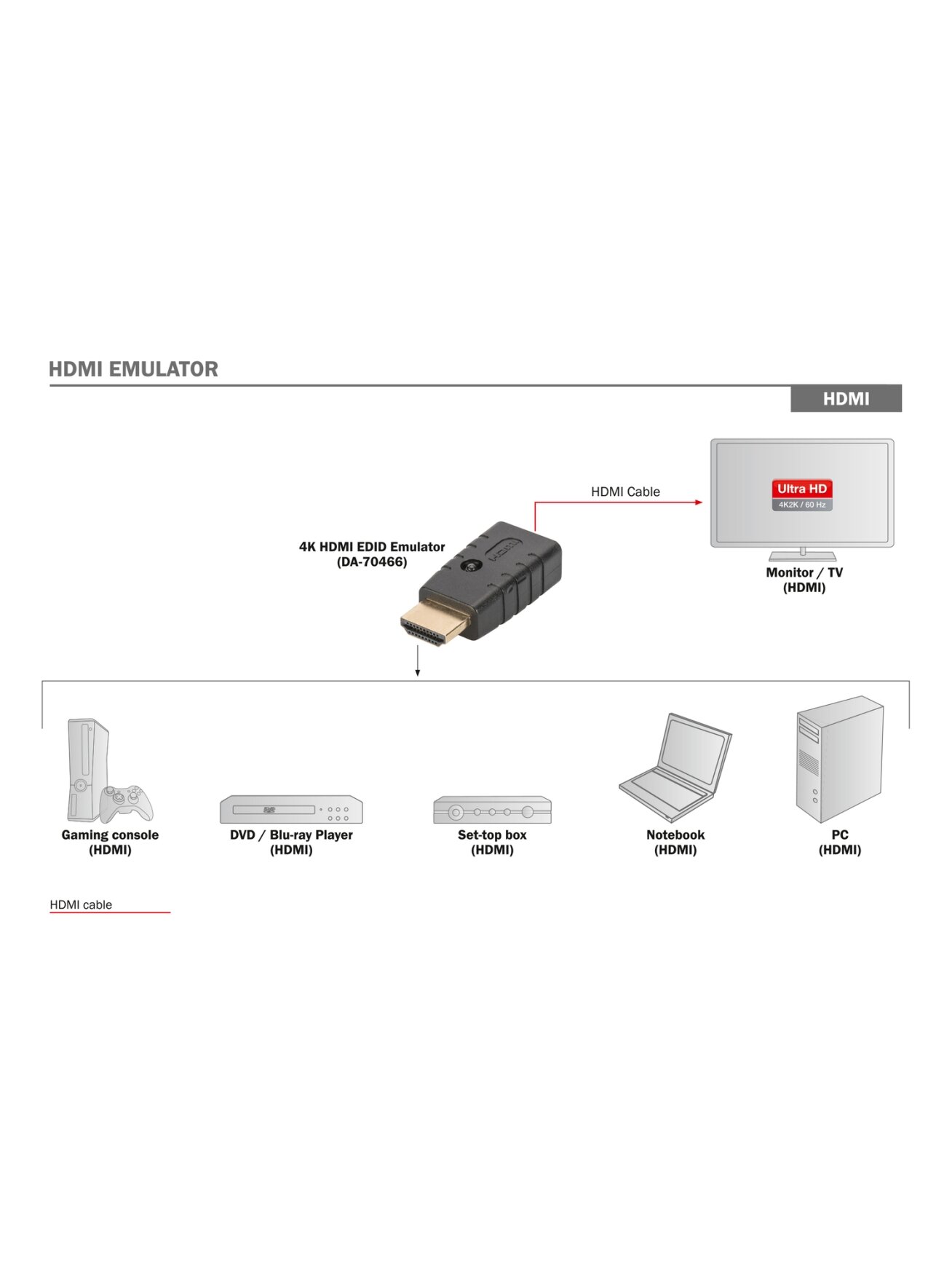 Digitus | HDMI EDID Emulator For Extender, Switches, Splitter, Matrix Switcher | DA-70466 | HDMI output | HDMI input | HDMI in to HDMI out 3
