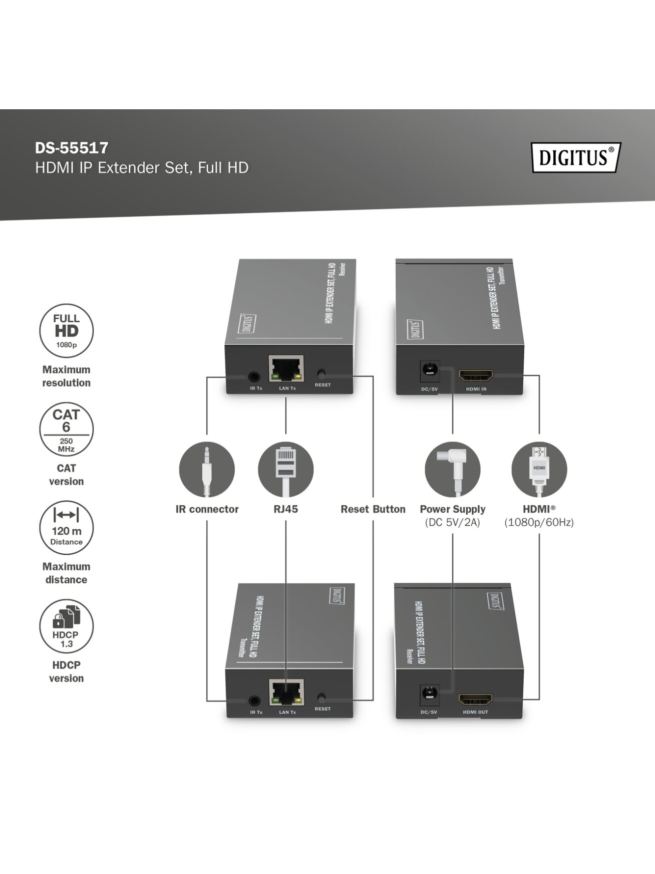 Digitus | HDMI IP Extender Set, Full HD, 120 m | DS-55517 1 Digitus | HDMI IP Extender Set, Full HD, 120 m | DS-55517 1