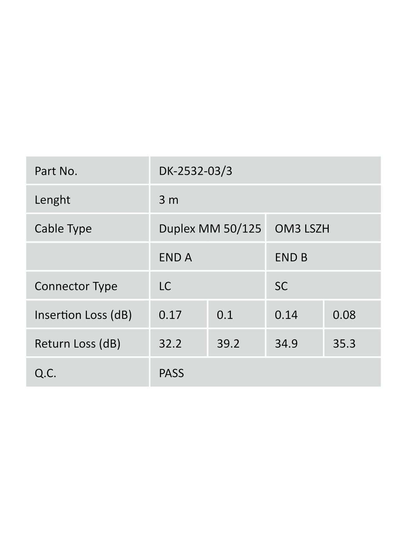 Digitus | Patch cord | DK-2532-03/3 4 Digitus | Patch cord | DK-2532-03/3 4
