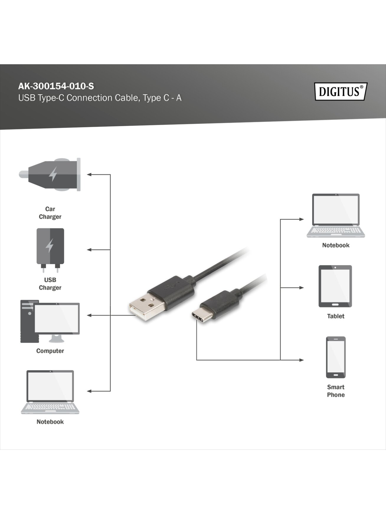 Digitus | USB Type-C connection cable, type USB-A - USB-C | AK-300154-010-S 6