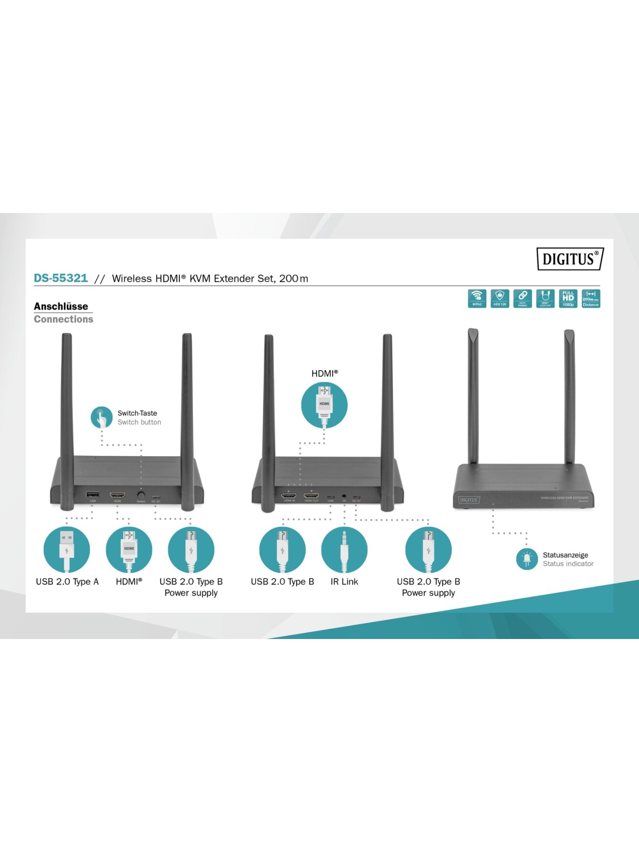 Digitus | Wireless HDMI KVM Extender Set, 200 m | DS-55321 6