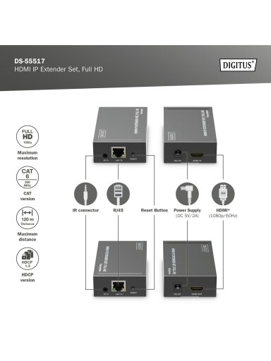 Digitus | HDMI IP Extender Set, Full HD, 120 m | DS-55517 Digitus | HDMI IP Extender Set, Full HD, 120 m | DS-55517