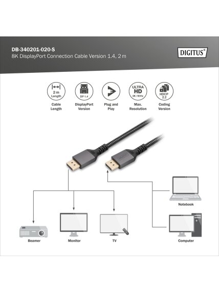 Digitus | 8K DisplayPort Connection Cable Version 1.4 | DB-340201-020-S | DisplayPort to DisplayPort 3 Digitus | 8K DisplayPort Connection Cable Version 1.4 | DB-340201-020-S | DisplayPort to DisplayPort 3