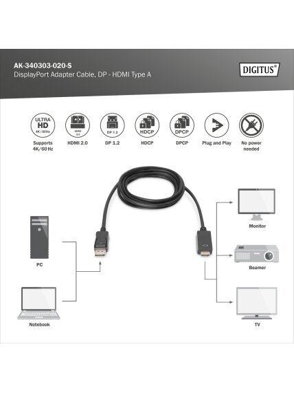 Digitus Adapter Cable, DP - HDMI type A | DisplayPort to HDMI | 2 m 2