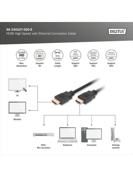 Digitus Connection Cable | HDMI to HDMI | 2 m 2