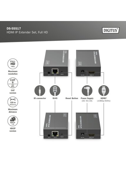 Digitus | HDMI IP Extender Set, Full HD, 120 m | DS-55517 1
