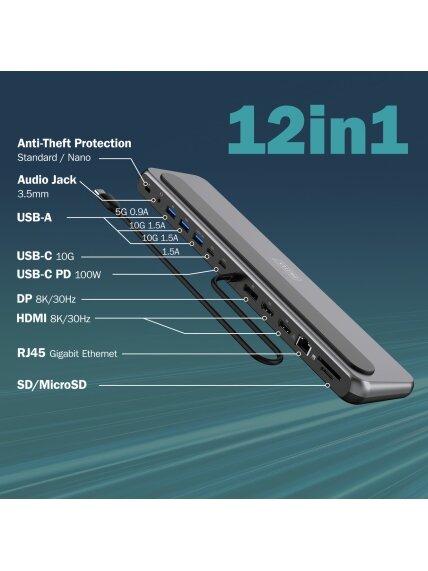 Digitus USB-C 8K docking station, 12-port | DA-70919 | Ethernet LAN (RJ-45) ports 1 | HDMI ports quantity 2 5 Digitus USB-C 8K docking station, 12-port | DA-70919 | Ethernet LAN (RJ-45) ports 1 | HDMI ports quantity 2 5