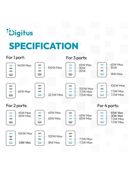 Digitus USB GaN Charger 140W, 3x USB-C, 1x USB-A | DA-10305 3 Digitus USB GaN Charger 140W, 3x USB-C, 1x USB-A | DA-10305 3