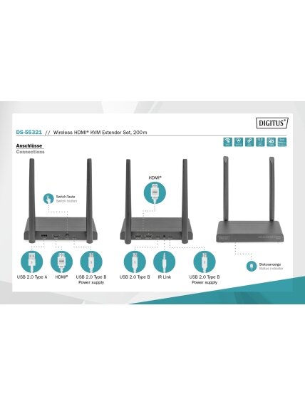 Digitus | Wireless HDMI KVM Extender Set, 200 m | DS-55321 6 Digitus | Wireless HDMI KVM Extender Set, 200 m | DS-55321 6