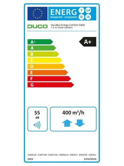 DUCO | DucoBox Energy Comfort D400 1 DUCO | DucoBox Energy Comfort D400 1