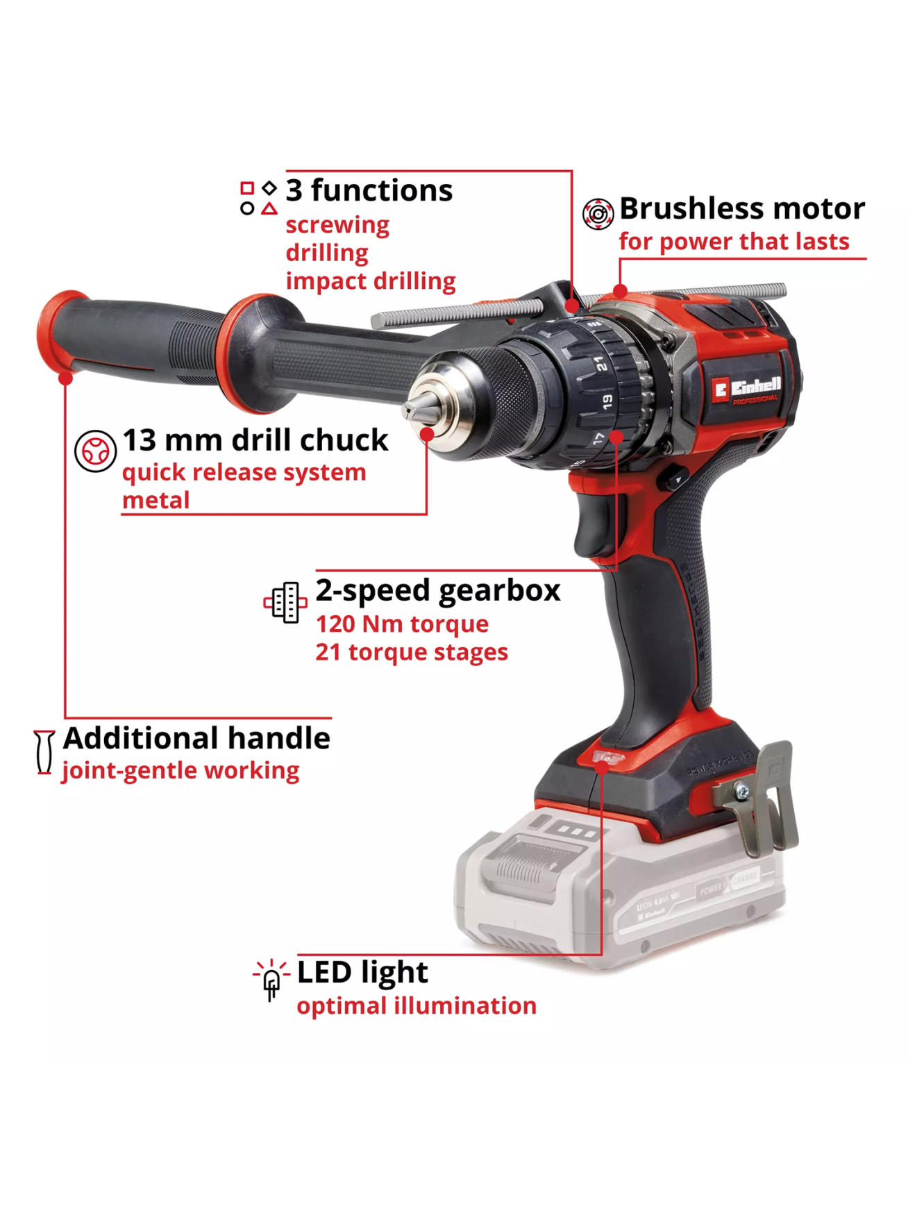 EINHELLAKC | Cordless Drill Driver TP-CD 18/120 Li BL Solo 7 EINHELLAKC | Cordless Drill Driver TP-CD 18/120 Li BL Solo 7