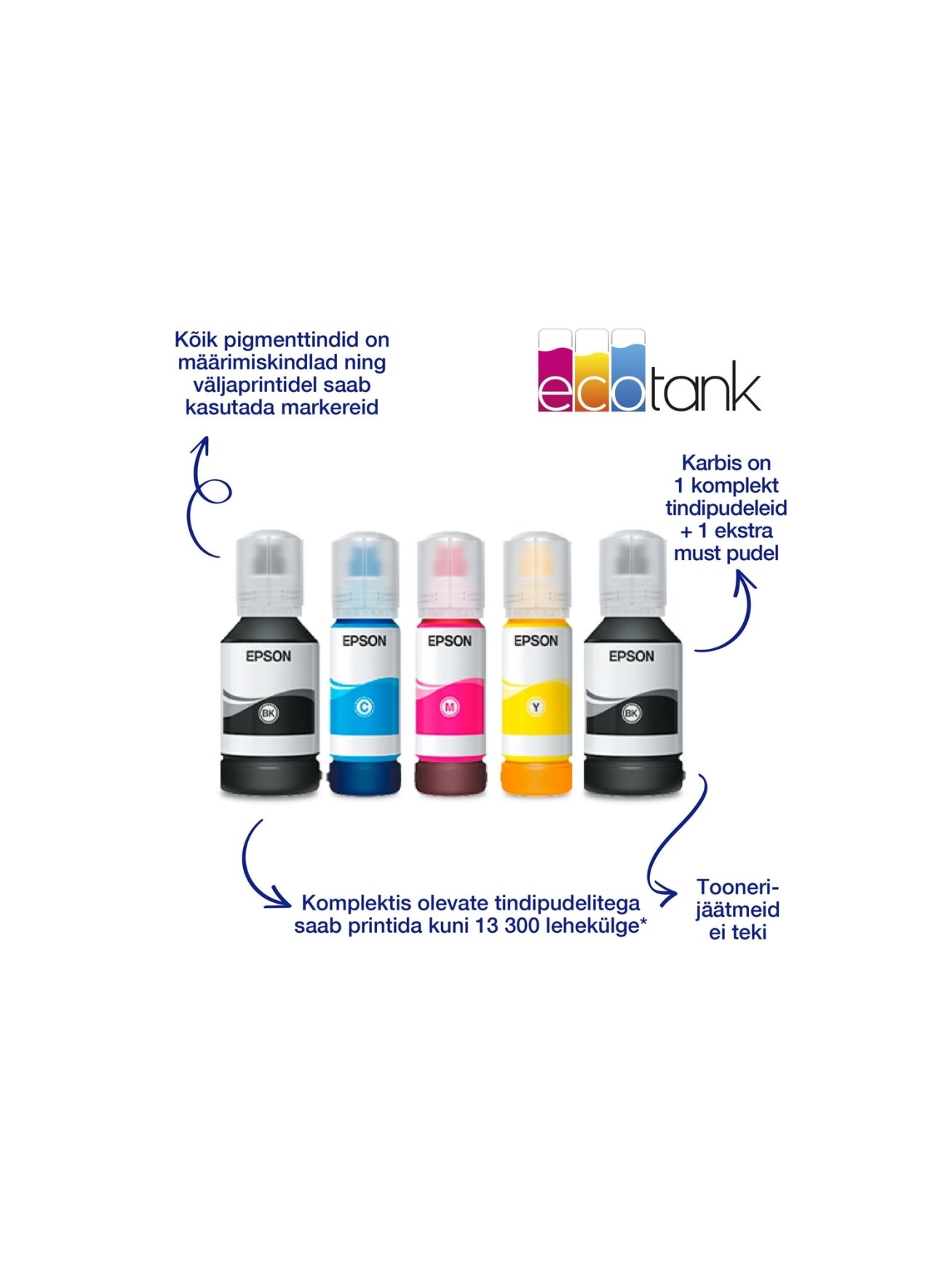 Epson | Multifunctional printer | EcoTank L6490 | Inkjet | Colour | 4-in-1 | Wi-Fi | Black and white 8