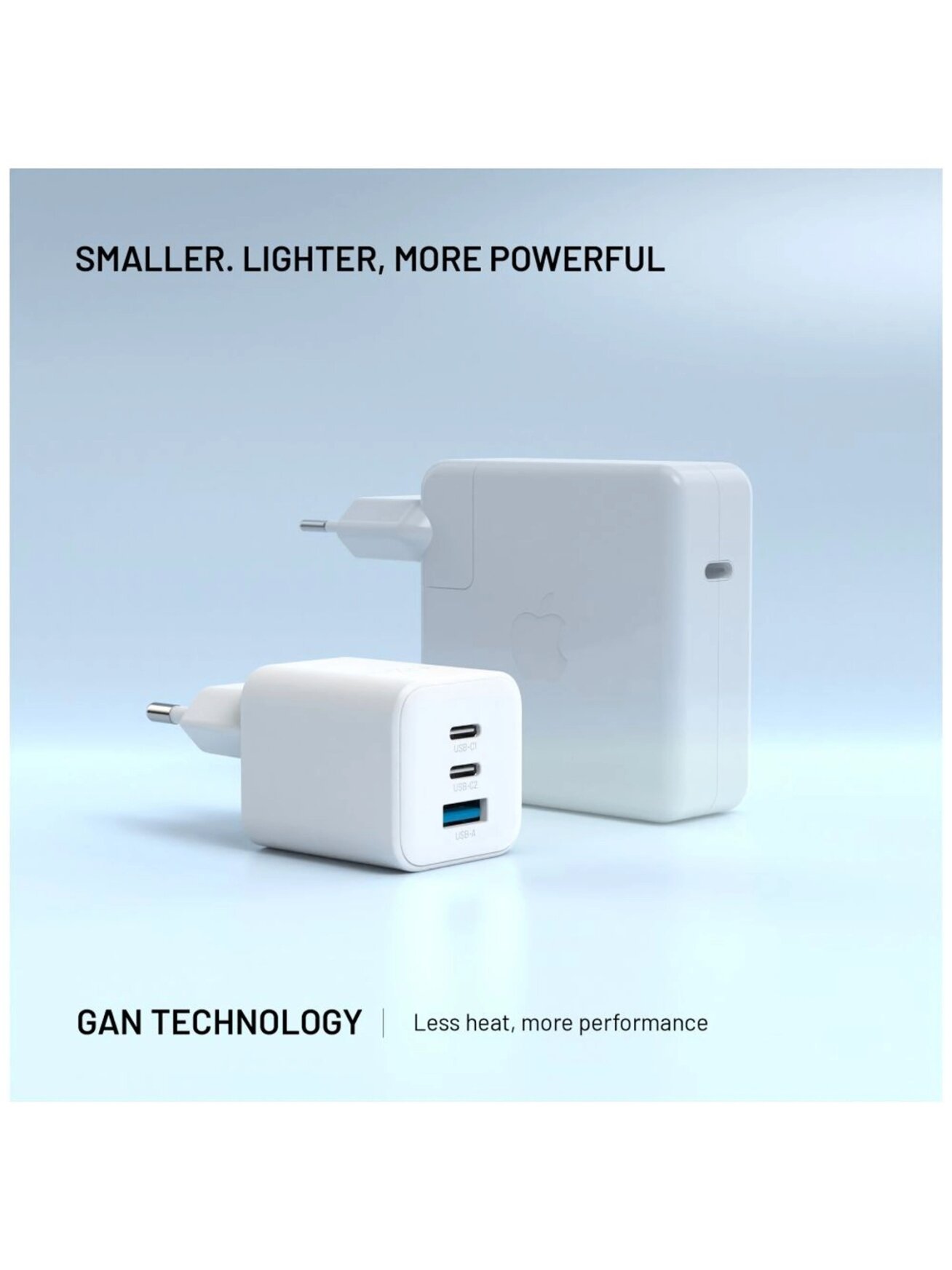 Fixed Mini 2x USB-C and USB GaN Charger 65W 4