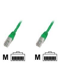 Goobay | CAT 5e patch cable, U/UTP | 68338 | Green RJ45 male (8P8C) | RJ45 male (8P8C)