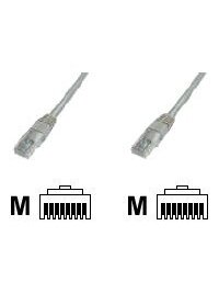 Goobay | CAT 5e patch cable, U/UTP | 68387 | Grey RJ45 male (8P8C) | RJ45 male (8P8C)