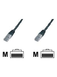Goobay | CAT 5e patch cable, U/UTP | 68647 | Black Goobay | CAT 5e patch cable, U/UTP | 68647 | Black